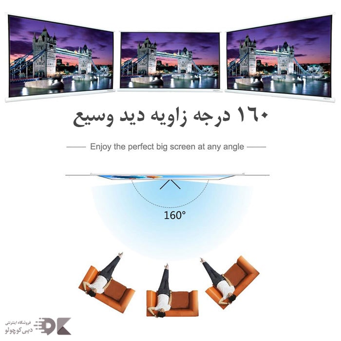 زاویه دید وسیع در تلویزیون