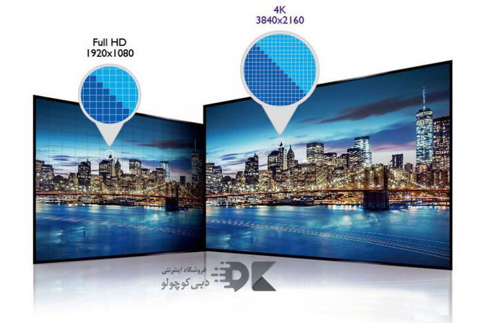 چرا تلویزیون 4K بهتر از تلویزیون Full HD است؟