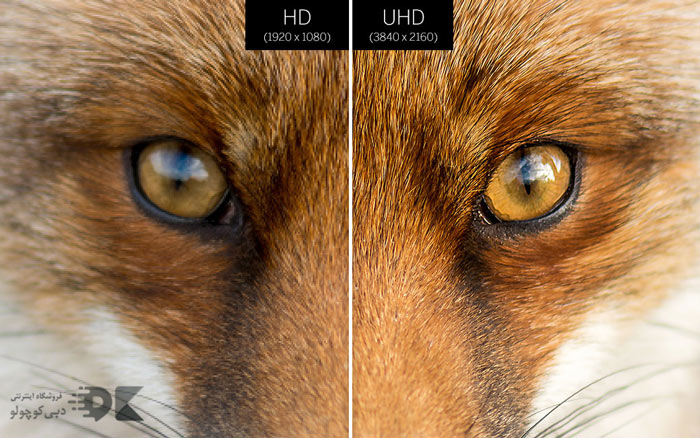 قابلیت های دیگر تلویزیون 4K