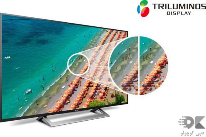 what-is-triluminos-technology-and-what-does-it-do-for-sony-tvs