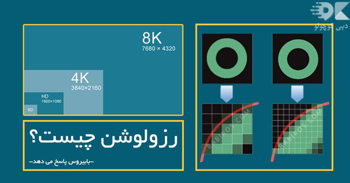 what-is-8k-resolution-and-what-are-its-features