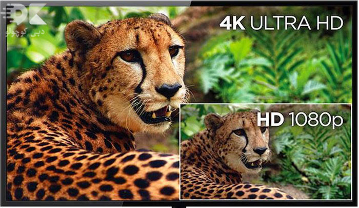 how-do-we-know-4k-tv