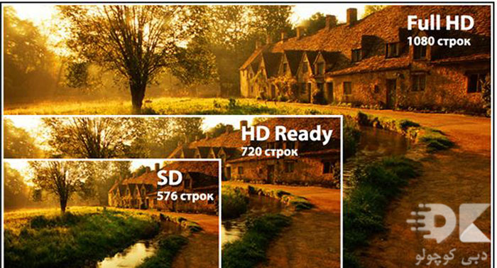 what-is-full-hd-quality-the-best-full-hd-tvs
