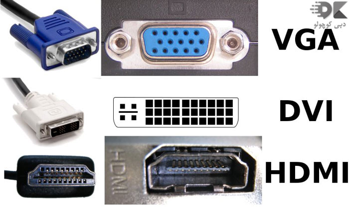 types-of-tv-ports