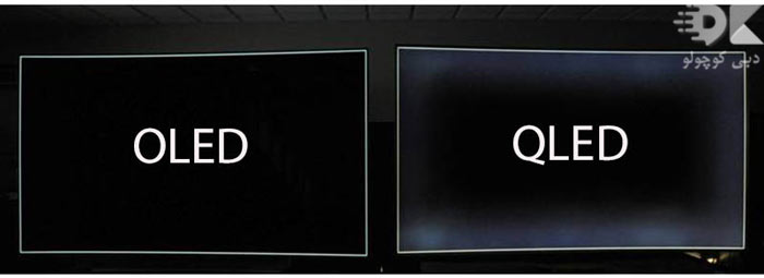 what-is-black-uniformity-on-tv