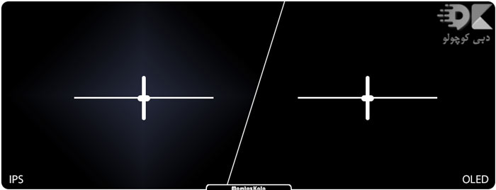 what-is-black-uniformity-on-tv