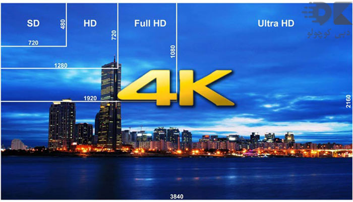 what-is-full-hd-quality-the-best-full-hd-tvs