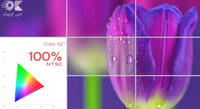 what-is-triluminos-technology-and-what-does-it-do-for-sony-tvs