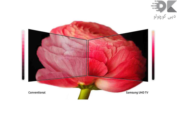 what-is-purcolor-technology-on-samsung-tvs-and-what-does-it-do