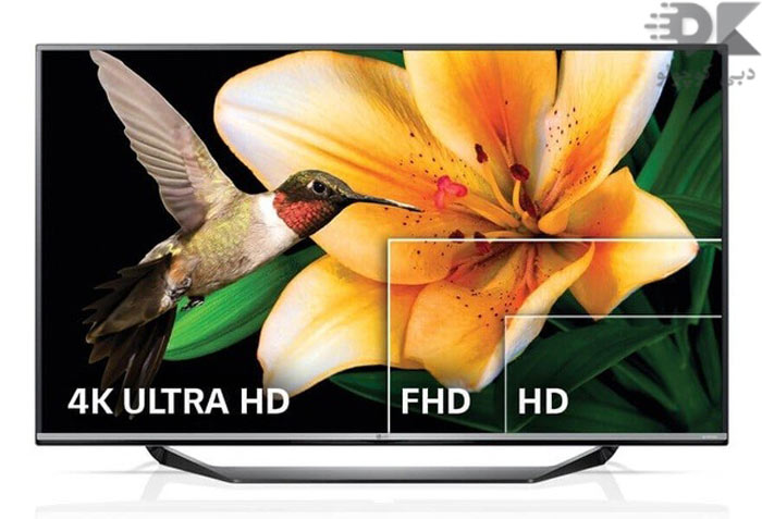 how-do-we-know-4k-tv