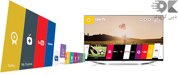 what-is-a-webos-operating-system