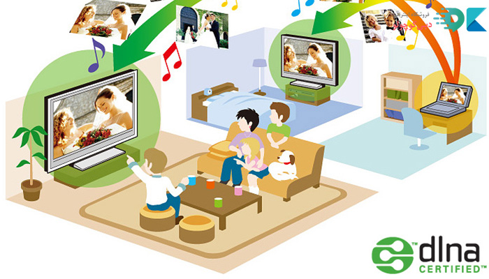 DLNA 