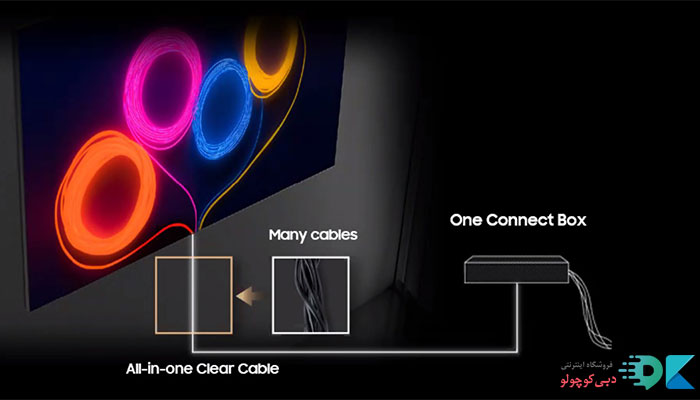 مزیت‌های One Connect Box