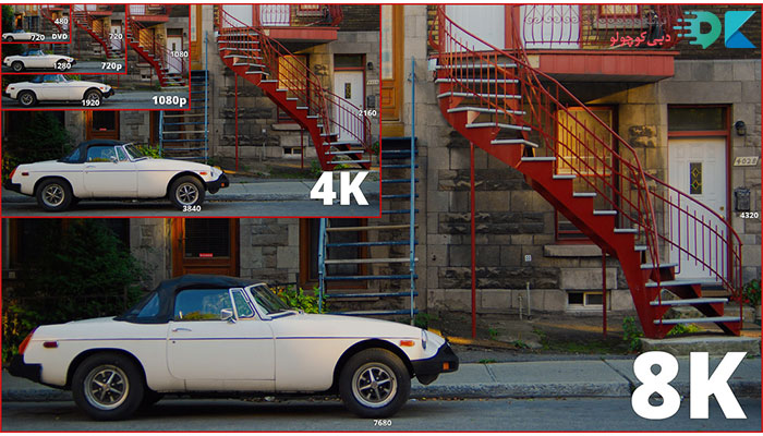 مقایسه 8K با 4K از نظر کیفیت گیمینگ؟