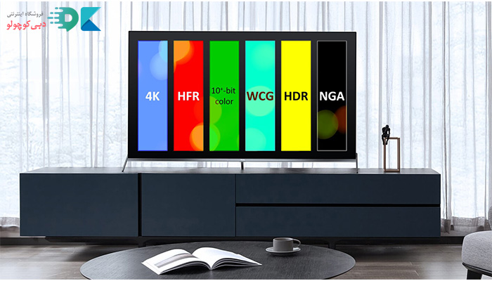 بهترین بلوریهای 4K کدام هستند؟