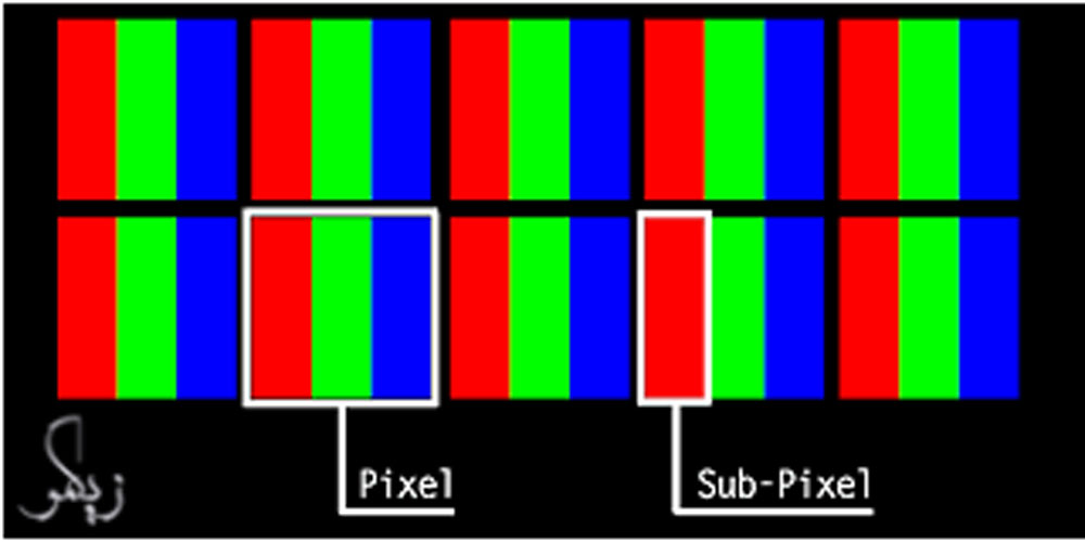 عوامل موثر در کیفیت تصویر تلویزیون _ زیگمو