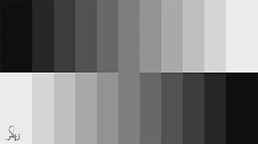 عوامل موثر در کیفیت تصویر تلویزیون _ زیگمو