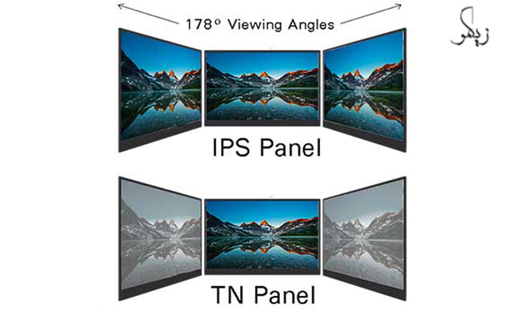 تفاوت مانیتور‌های IPS و TN چیست؟ _ زیگمو