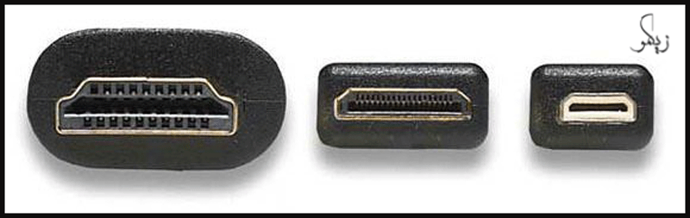 پورت HDMI و DisplayPort _ زیگمو 