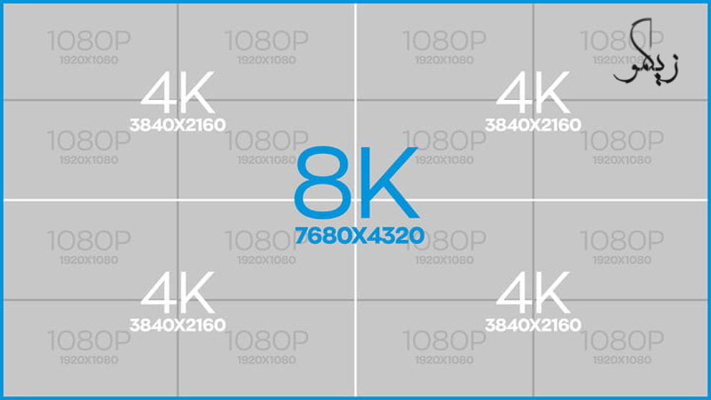 آیا-خرید-تلویزیون-8K-معقول-است؟_-زیگمو