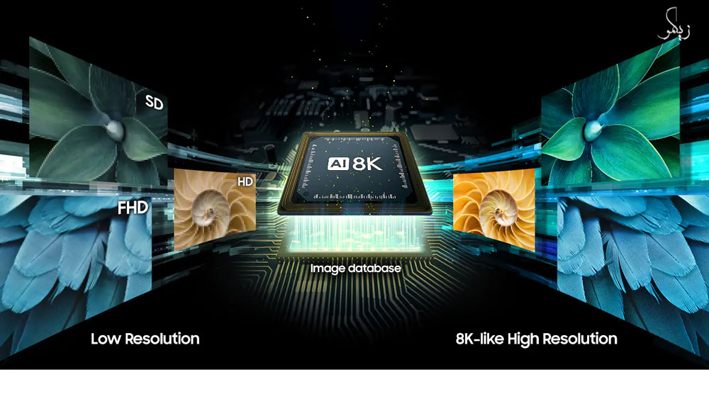 آیا-خرید-تلویزیون-8K-معقول-است؟_-زیگمو