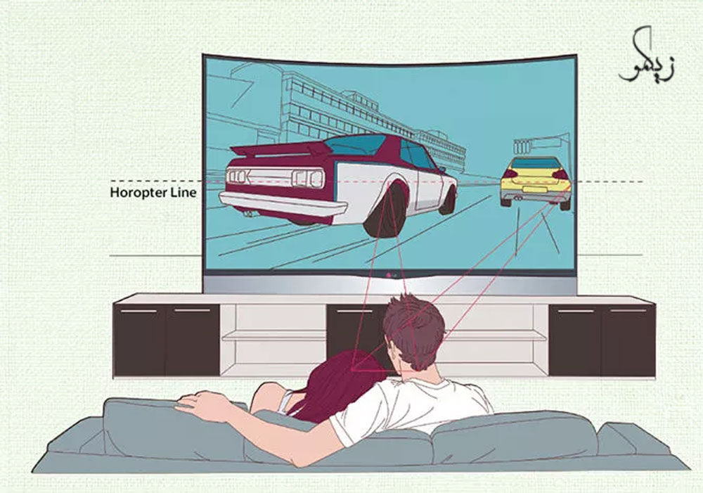 مزایا و معایب تلویزیون‌های خمیده OLED _ زیگمو