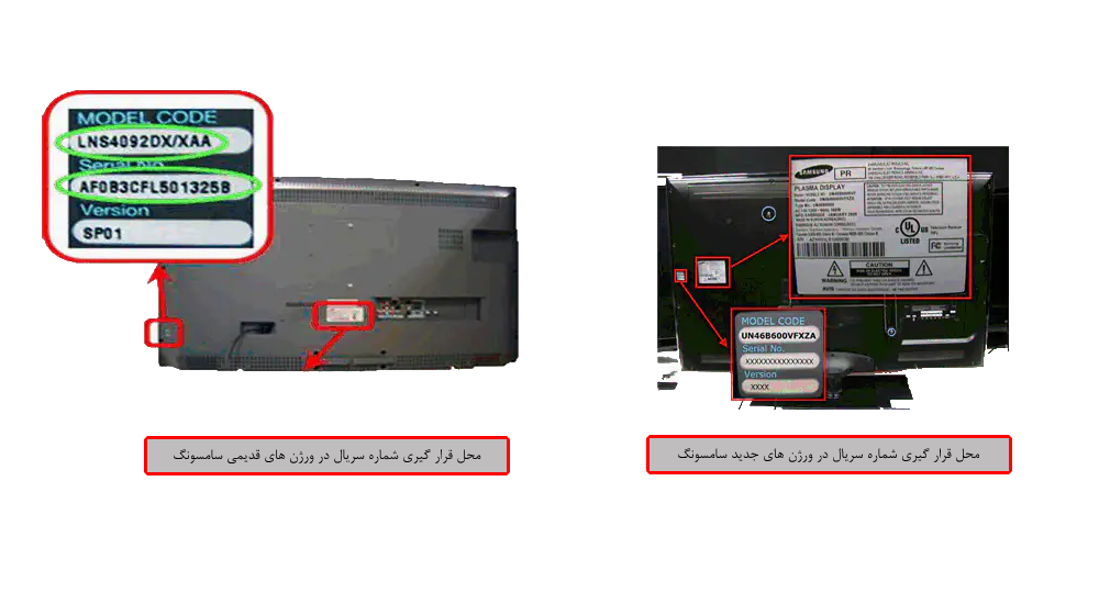 محل قرار گیری شماره سریال تلویزیون