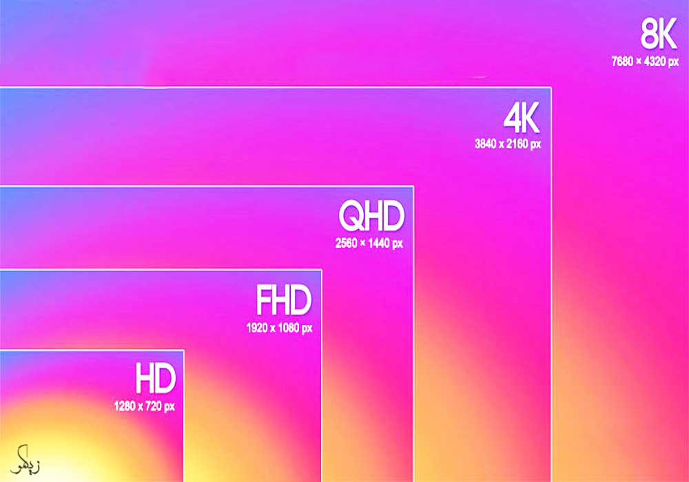 هنگام-خرید-تلویزیون-باید-به-چه-نکاتی-توجه-کرد_-زیگمو