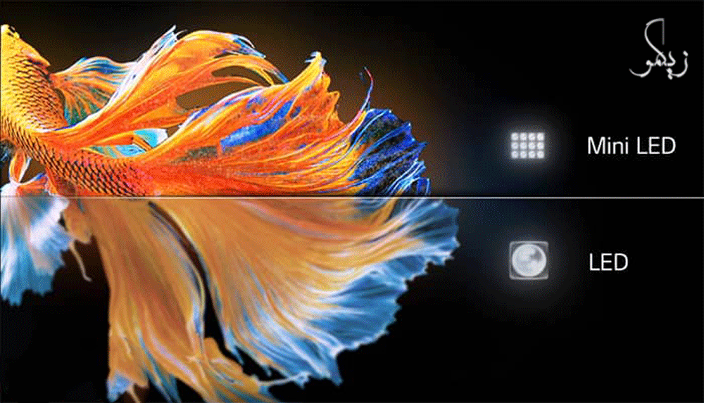 آیا QNED نام مناسبی برای تلویزیون‌های جدید برند ال جی است؟ _ زیگمو