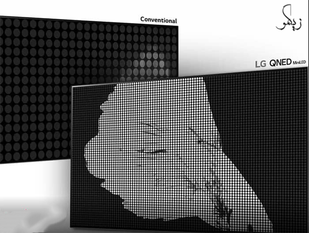 آیا QNED نام مناسبی برای تلویزیون‌های جدید برند ال جی است؟ _ زیگمو