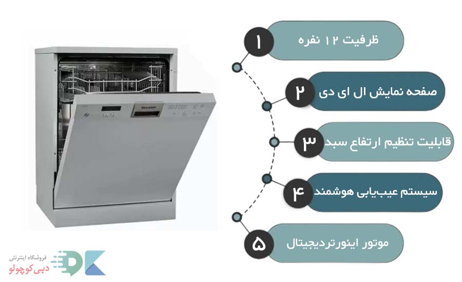 مشخصات ماشین ظرفشویی شارپ 612