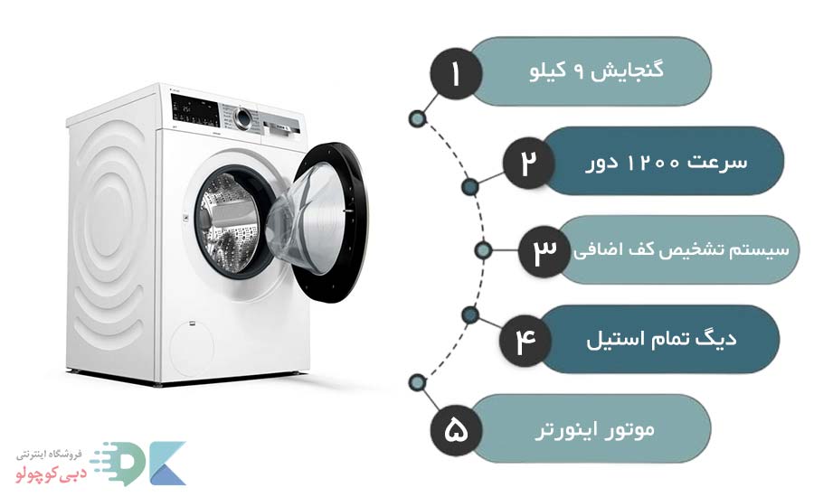 مشخصات لباسشویی بوش WGA242X0ME