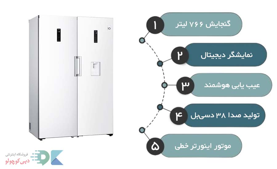 مشخصات یخچال فریزر دو قول ال جی B414-F411