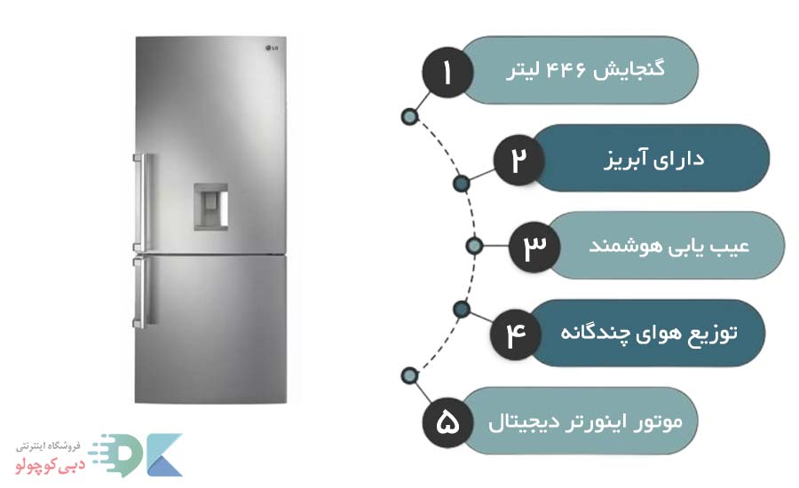 مشخصات یخچال فریزر ال جی مدل f689