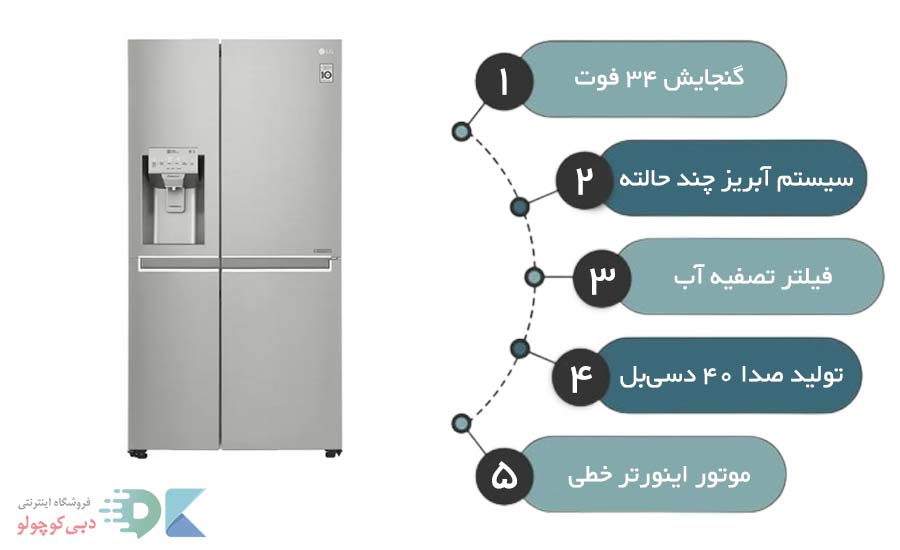 مشخصات فنی یخچال فریزر ال جی j34