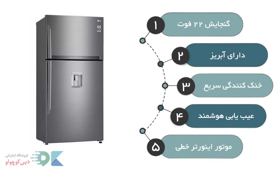 مشخصات یخچال فریزر تا جی مدل m832