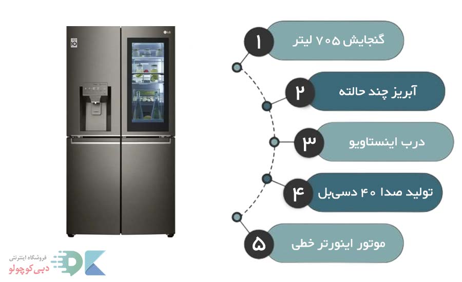 مشخصات فنی و خرید یخچال فریزر ال جی x24