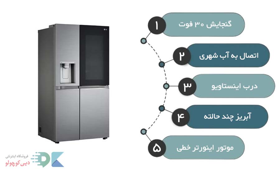 مشخصات یخچال فریزر ال جی x287