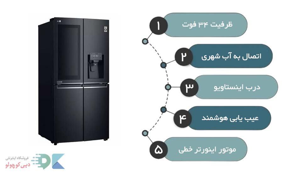 مشخصات فنی یخچال فریزر ال جی x31
