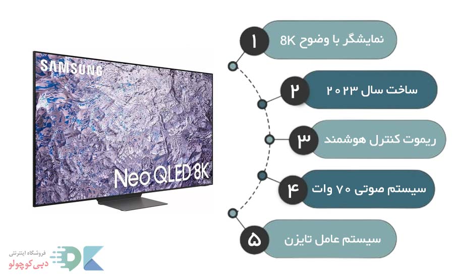 بررسی و خرید تلویزیون سامسونگ qn800c