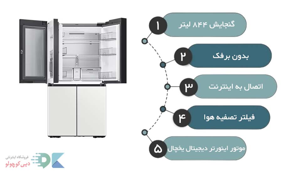 یخچال سامسونگ rf71