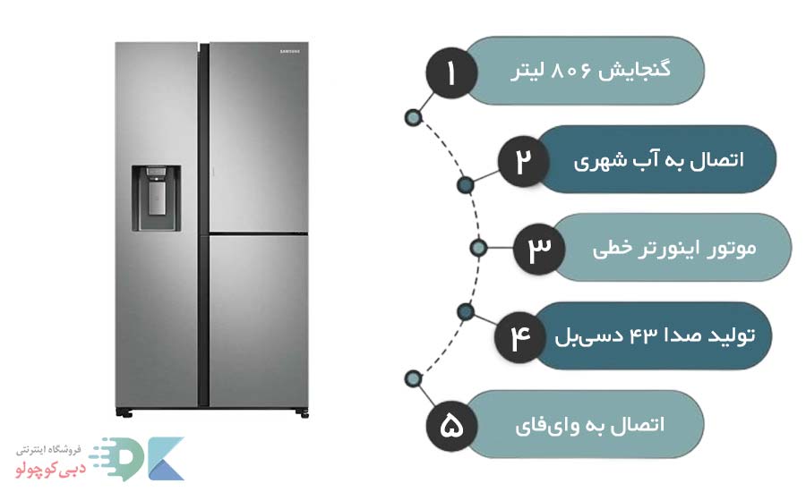 مشخصات یخچال فریزر سامسونگ rs80