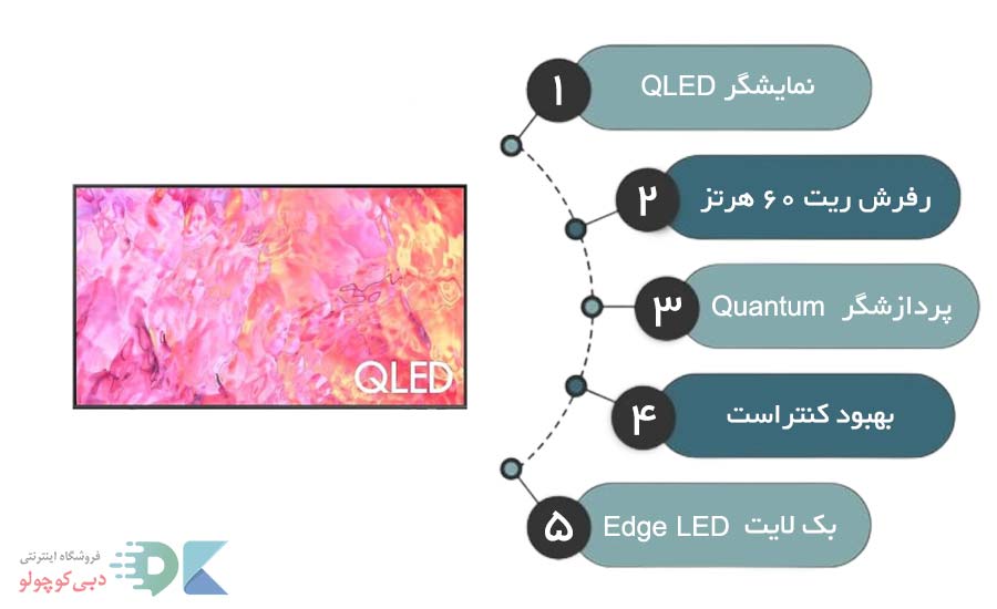 مشخصات نمایشگر تلویزیون samsung q60c