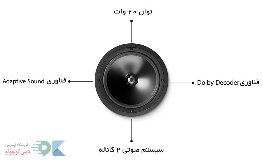 بررسی سیستم صوتی تلویزیون سی یو 8000 سامسونگ