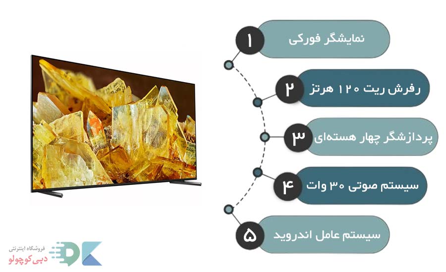 مشخصات تلویزیون سونی x90l