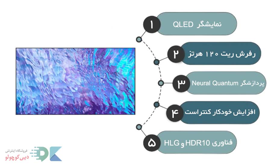 ویژگی های نمایشگر تلویزیون q80c سامسونگ