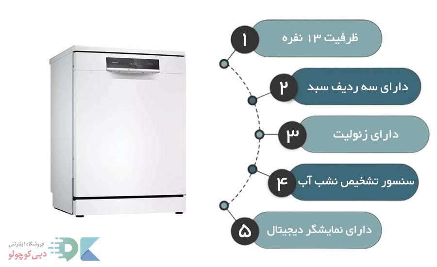 مشخصات ظرفشویی بوش SMS8ZDW86Q