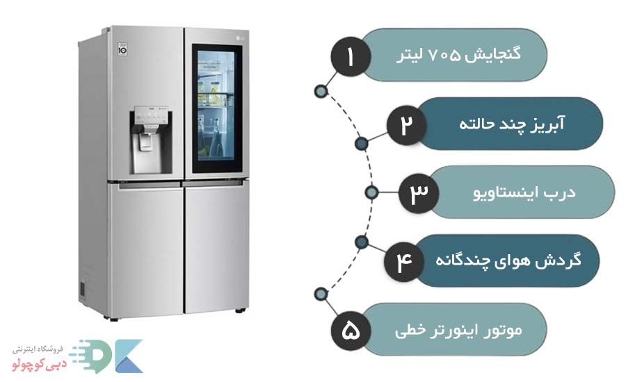 مشخصات یخچال ال جی مدل x945