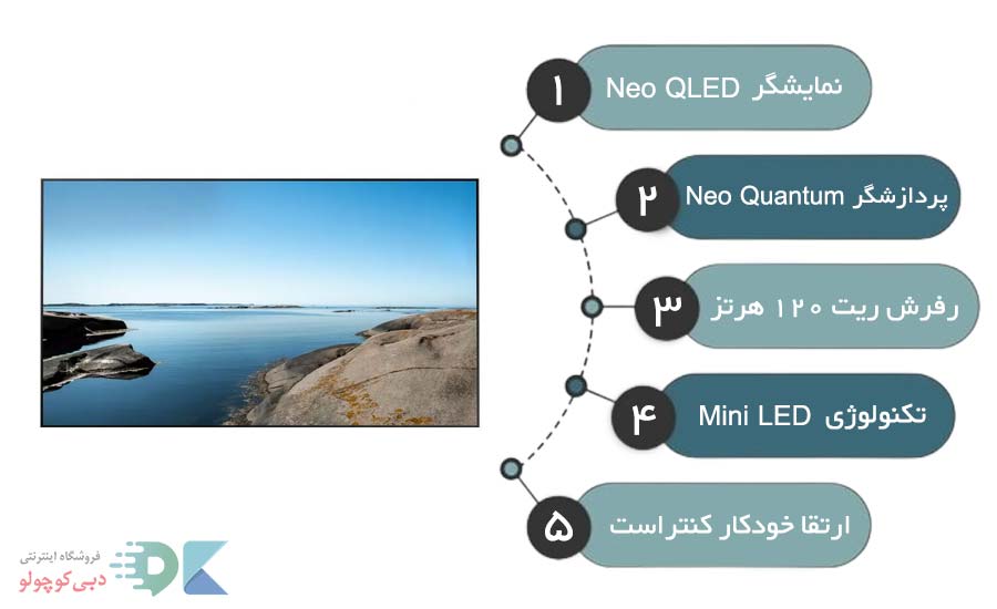 مشخصات نمایشگر تلویزیون QN91B سامسونگ