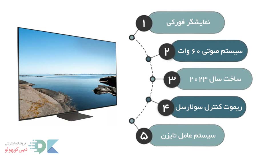 بررسی تخصصی و خریدذ تلویزیون سامسونگ QN91B